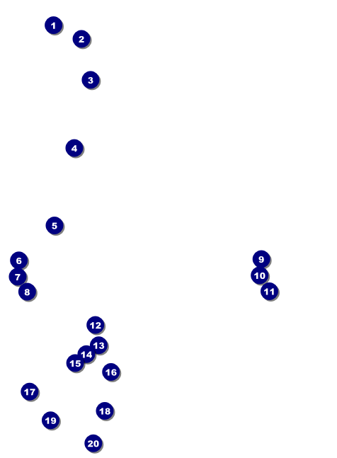 Golf Camp Invitation Front Field Markers