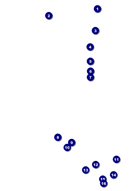 Wizard of Oz Postcard Front Field Markers