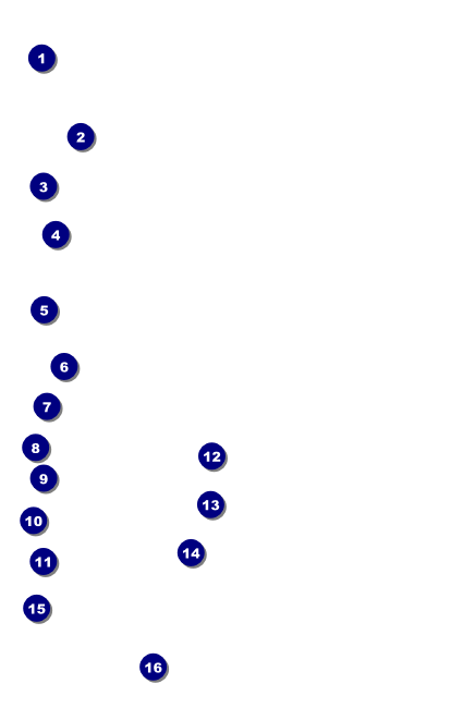 St. Patrick's Day Plaid Drink Ticket Front Field Markers