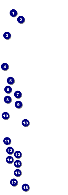 RV Expo Event Ticket Front Field Markers