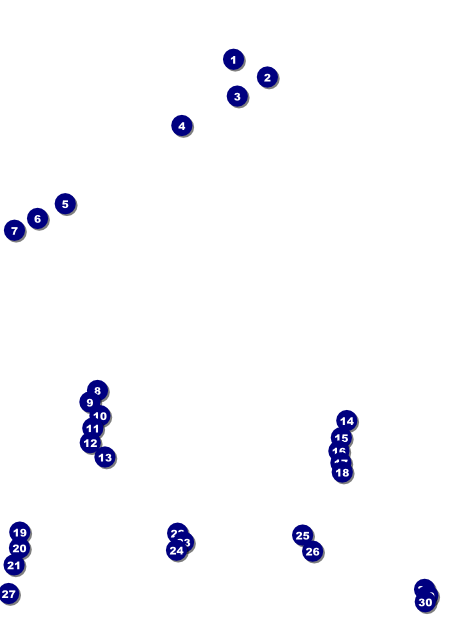 Comic Book Flyer Front Field Markers