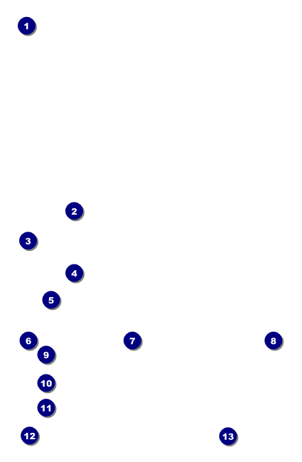 Football Purple Drink Ticket Front Field Markers