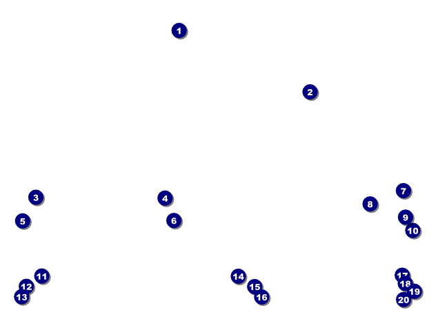 Airline Postcard Front Field Markers