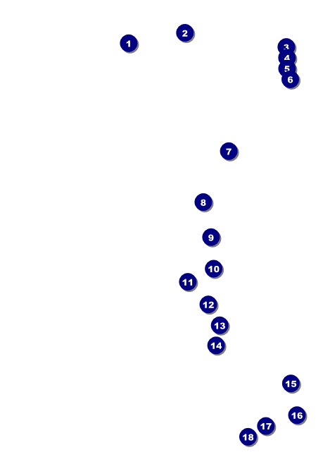 All Purpose Retro Postcard Front Field Markers