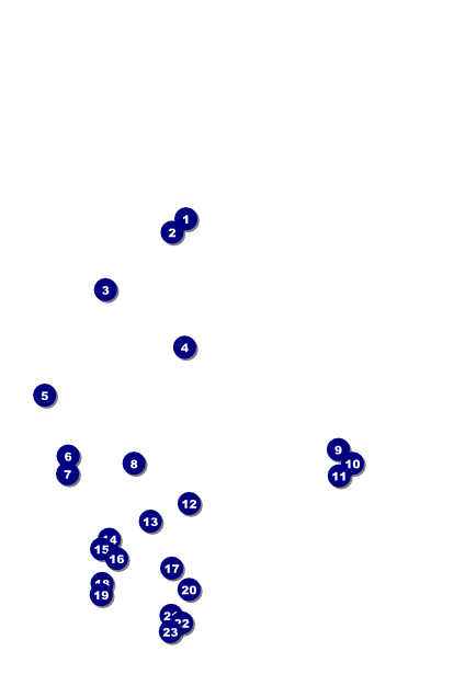 Milk & Cookies Poster Front Field Markers