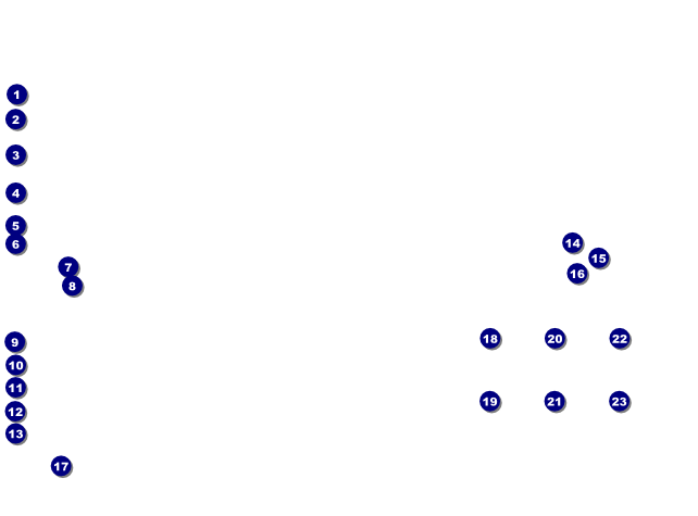 Postcard Logo Flyer Front Field Markers