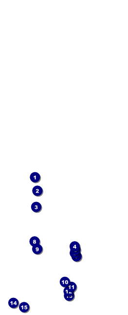 Home Makeover Table Tent Front Field Markers