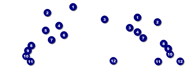 Hip Hop Red Reserved Event Ticket Front Field Markers