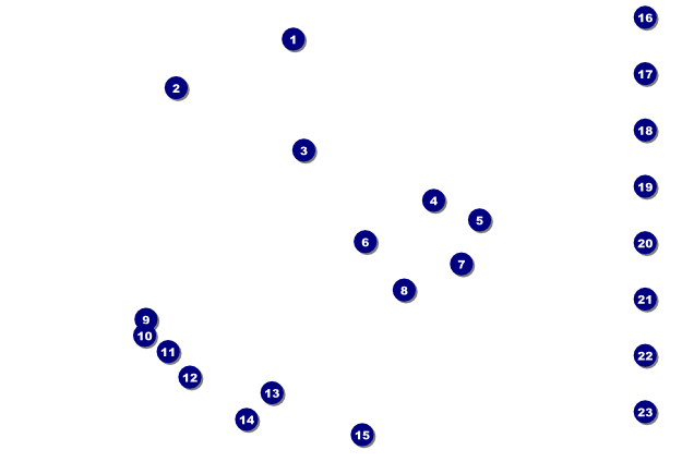 Childhood Cancer Awareness Month Image Poster Front Field Markers