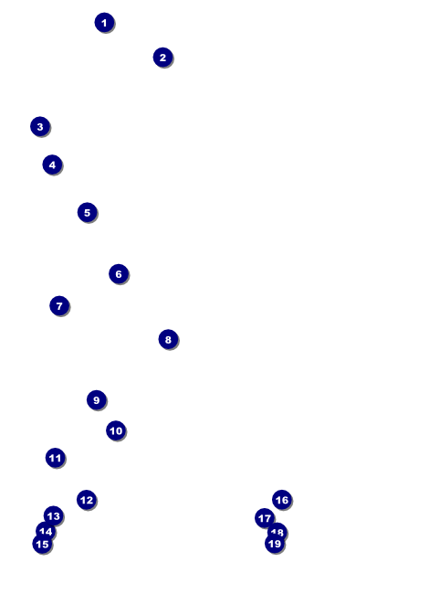 Retro Chalkboard Flyer Front Field Markers