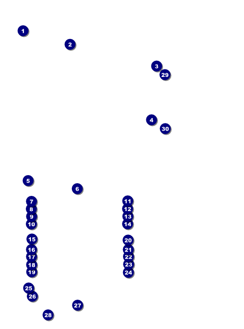 High Holidays Flyer 2 Front Field Markers