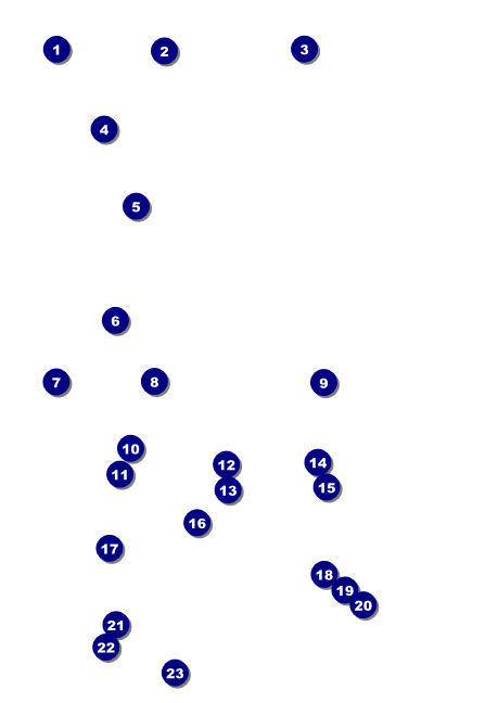 Class Reunion  Postcard Mailer Front Field Markers