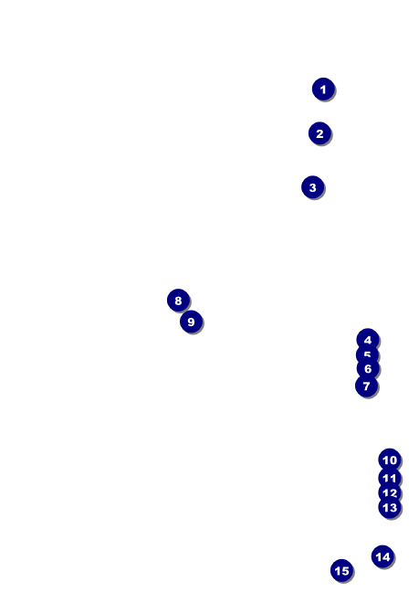 Home Makeover  Postcard Mailer Front Field Markers