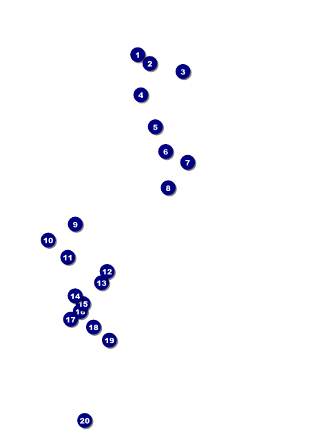 Printable Day of the Dead Flyer Template | Eventgroove Front Field Markers