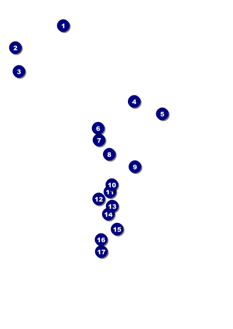 Baseball Postcard Mailer Front Field Markers