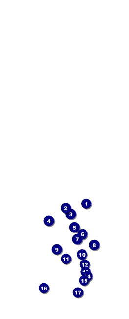 Stand Up Comedy Table Tent Front Field Markers