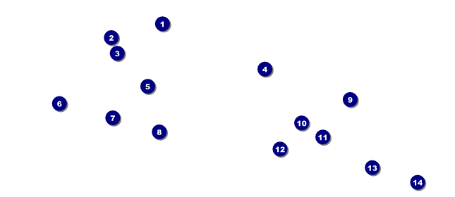 Hip Hop BW VIP Pass Front Field Markers