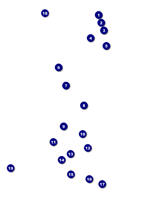 Autism Awareness Postcard Mailer Front Field Markers