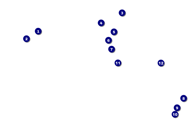 50s Swing Dance VIP Event Badge Medium Front Field Markers