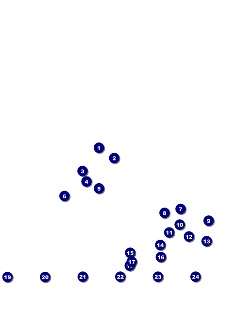Food Festival Logo Flyer Front Field Markers