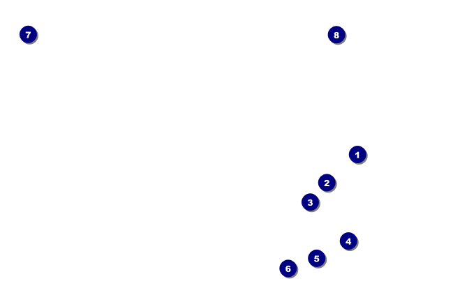 Conference Series: All Purpose Lines VIP Event Badge Medium Front Field Markers