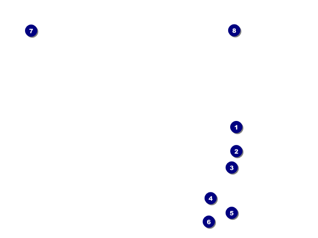 Conference Series: All Purpose Trees Economy Event Badge Front Field Markers