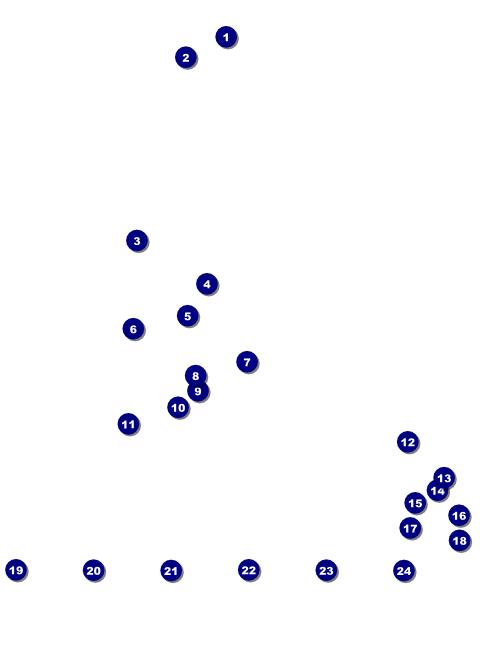 Women's Expo 3 Logo Flyer Front Field Markers