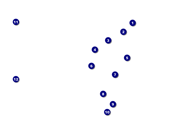 Alt.Chaos VIP Event Badge Small Front Field Markers