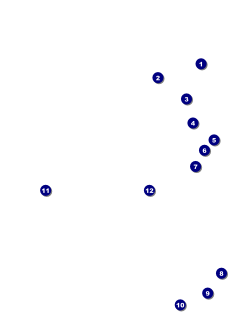 Astrology Economy Event Badge Front Field Markers