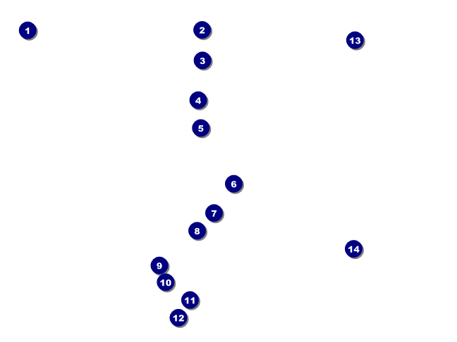 Boxing Gloves Economy Event Badge Front Field Markers