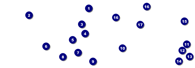 Circle Gala Event Ticket Front Field Markers
