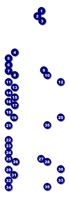 Demolition Derby Event Ticket Front Field Markers
