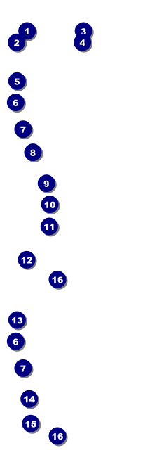 Roaring 20s Event Ticket Front Field Markers
