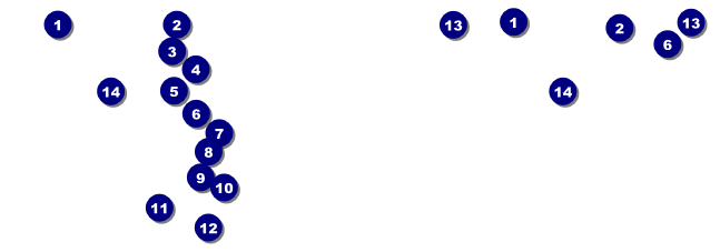 Pink Landscape General Admission Ticket Front Field Markers