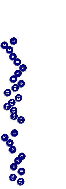 San Francisco Event Ticket Front Field Markers