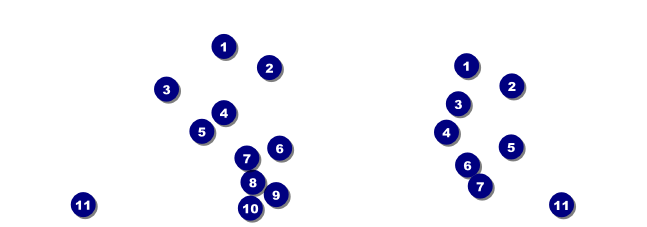 Memphis BW General Admission Front Field Markers