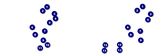 Los Angeles General Admission with stub (Black and white) Front Field Markers