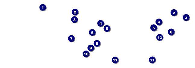 San Antonio General Admission Ticket with stub Front Field Markers