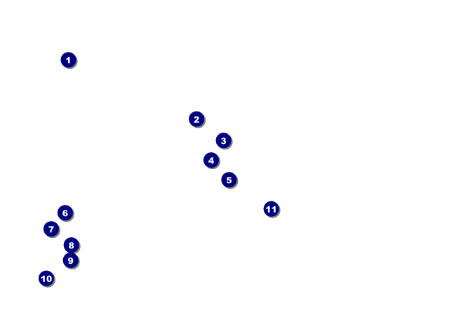 Oktoberfest Green Invitation Front Field Markers