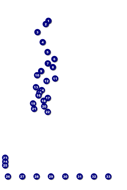 Connecticut Poster with Image Upload Front Field Markers