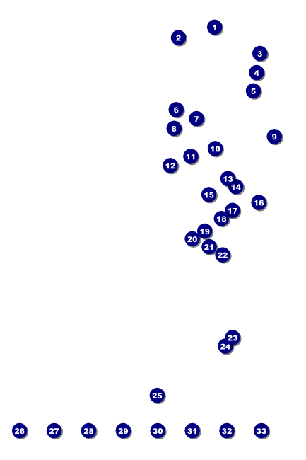 Iowa Poster Front Field Markers