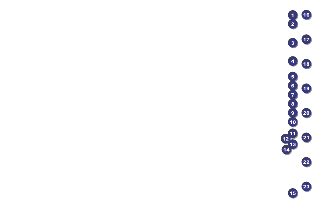 Washington Poster Front Field Markers