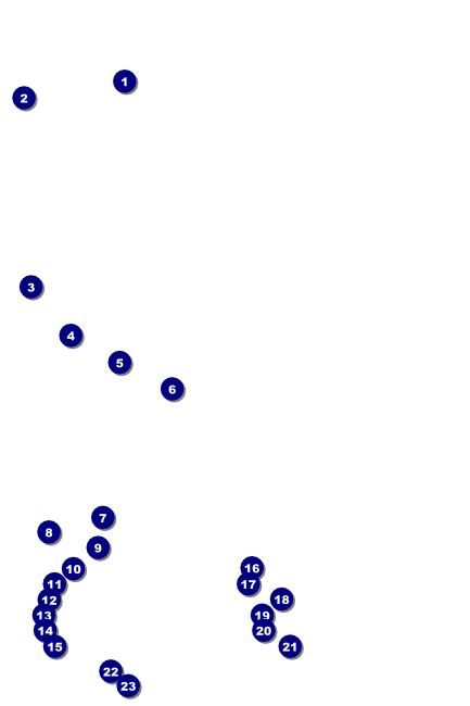 Earth Day Heart Poster Front Field Markers