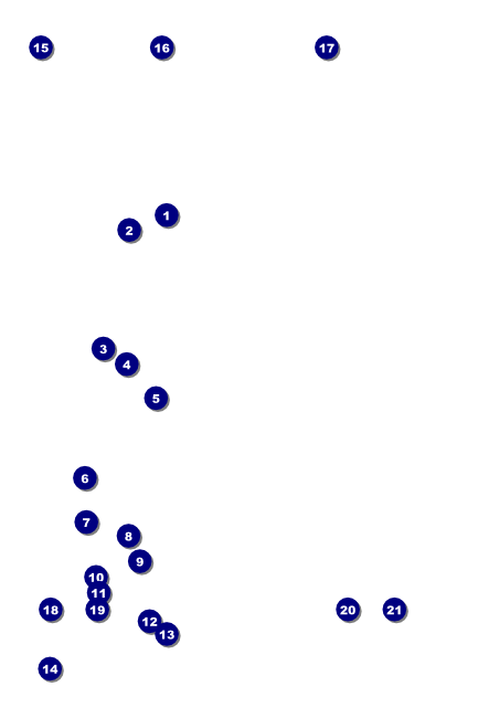 Sweet 16 Poster Front Field Markers