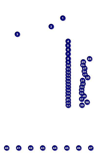 Portland Poster Front Field Markers