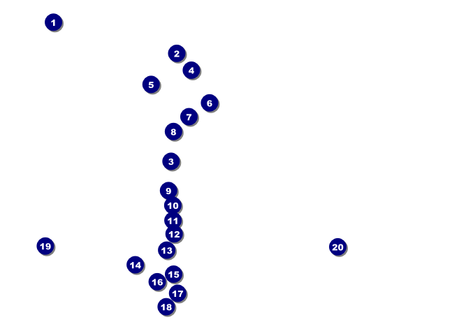 Hockey Faceoff Postcard Front Field Markers