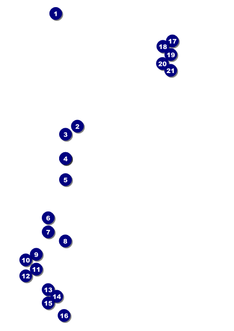 Boise Postcard Front Field Markers