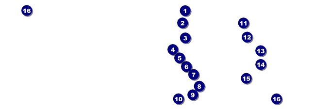 Vintage Bride and Groom Raffle Ticket Front Field Markers