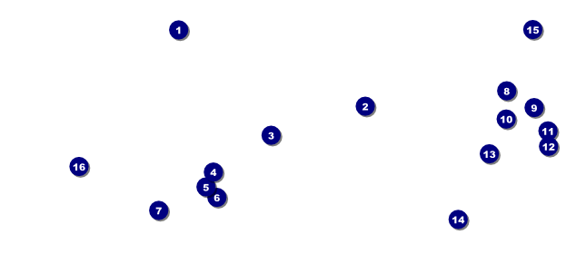 Diamond Dog VIP Pass Front Field Markers