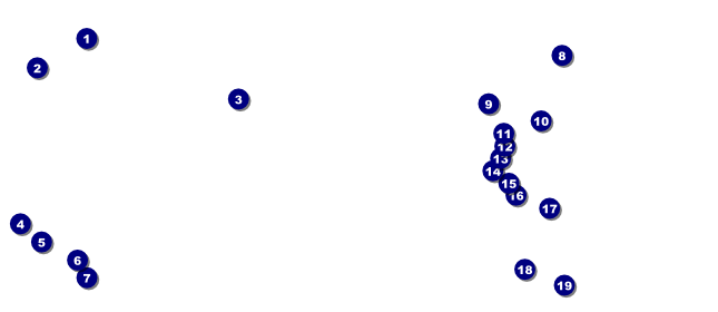 Bamboo VIP Front Field Markers